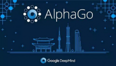 包罗金融办事、制制业、农业、教育等共计两百